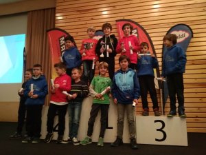 Oriol Pujol_Kids Cup 2019