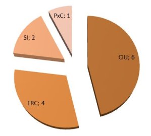 formatge-regidors-2011.jpg formatge-regidors-2011.jpg
