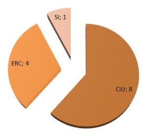 formatge-regidors-2015.jpg formatge-regidors-2015.jpg