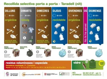Imant Taradell nit