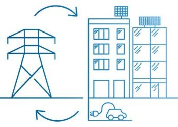 La Comunitat Energètica de Taradell agafa forma