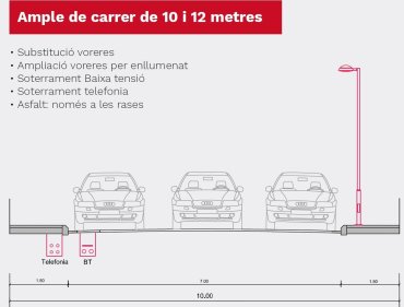 Proposta 2 - Ample de carrer de 10 i 12m