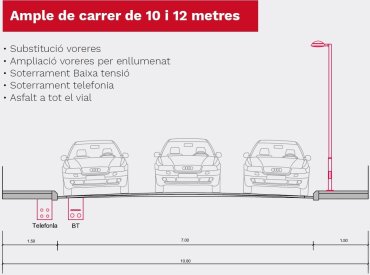 Proposta 3 - Ample de carrer de 10 i 12m