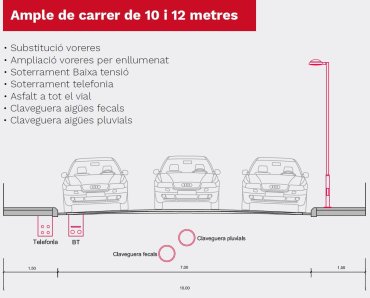 Proposta 4 - Ample de carrer de 10 i 12m