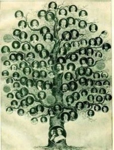 <strong>INSCRIPCIONS TANCADES</strong> <br>Apunta't al taller d'introducció a la genealogia <strong>INSCRIPCIONS TANCADES</strong> <br>Apunta't al taller d'introducció a la genealogia