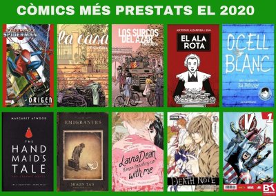 CÒMICS MÉS PRESTATS 2020