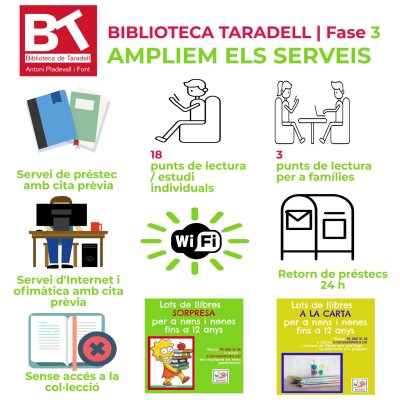 Serveis fase 3_Biblio