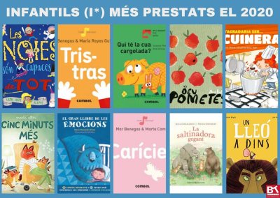 INFANTILS I1 MÉS PRESTATS 2020