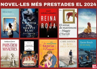 Els llibres més prestats del 2024 a la Biblioteca