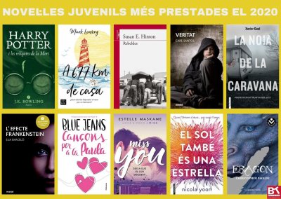 NOVEL·LES JUVENILS MÉS PRESTATS 2020