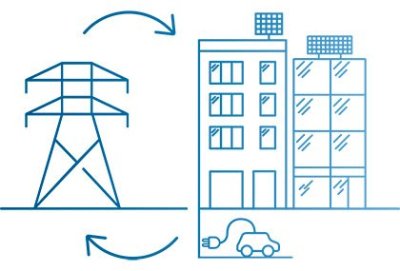 transició energètica