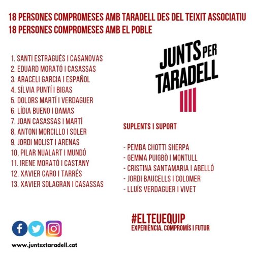 Llista definitiva Junts x Taradell