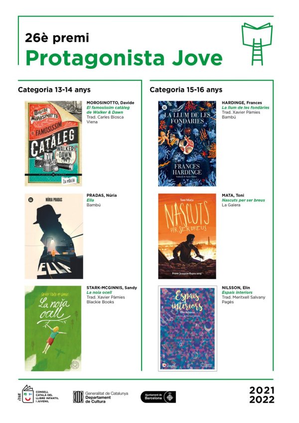 Participa al 26è Premi Protagonista Jove! Participa al 26è Premi Protagonista Jove!