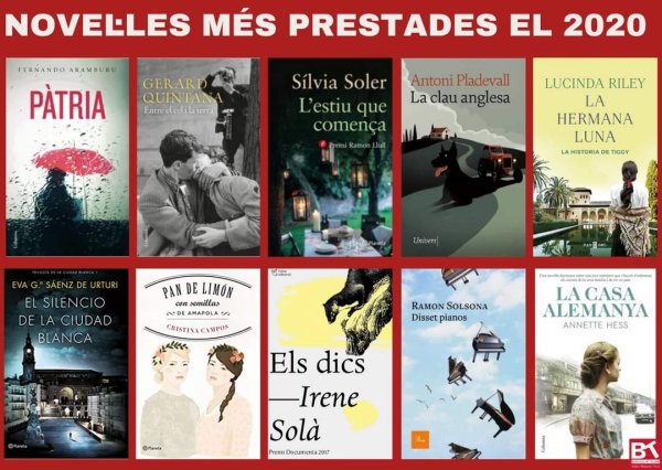 Els llibres més prestats del 2020 a la Biblioteca