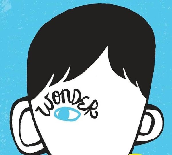 'Wonder' de R. J. Palacio al Club de Lectura en anglès 'Wonder' de R. J. Palacio al Club de Lectura en anglès