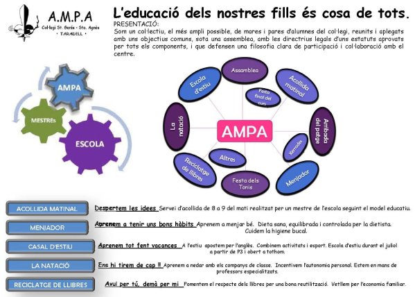 AMPA Sant Genís i Santa Agnès