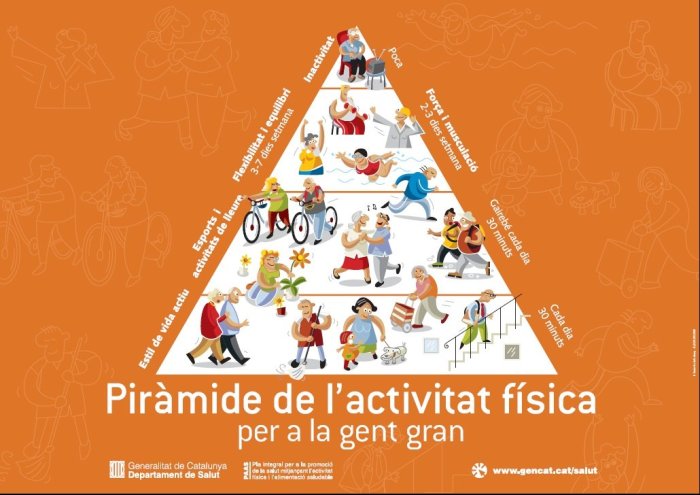 Piràmide de l\'activitat física per la gent gran