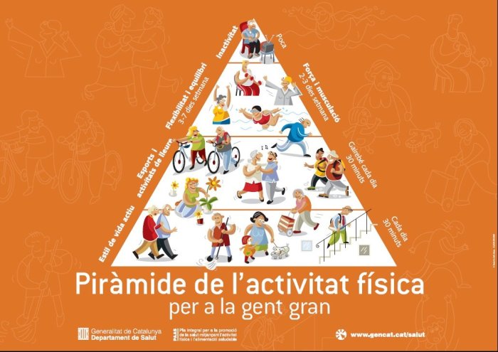 Piràmide de l\'activitat física per la gent gran