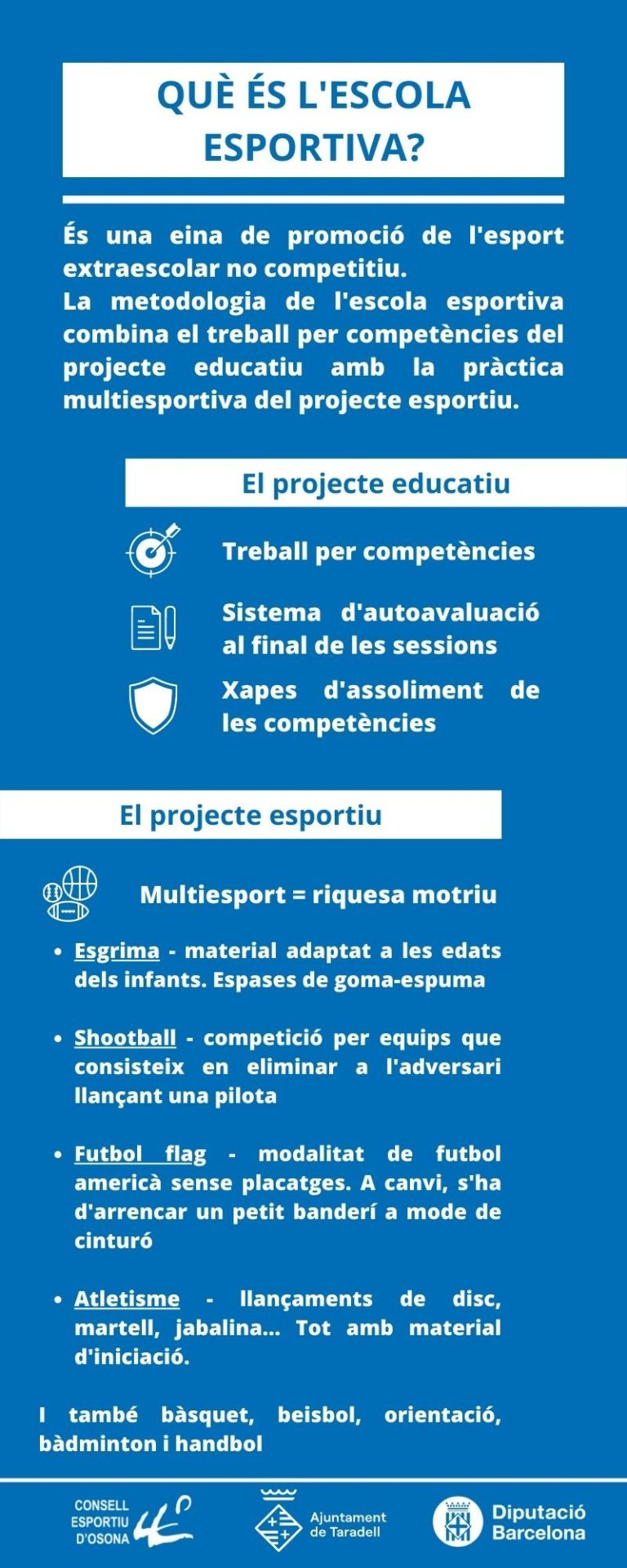 QUÈ ÉS L\'ESCOLA ESPORTIVA