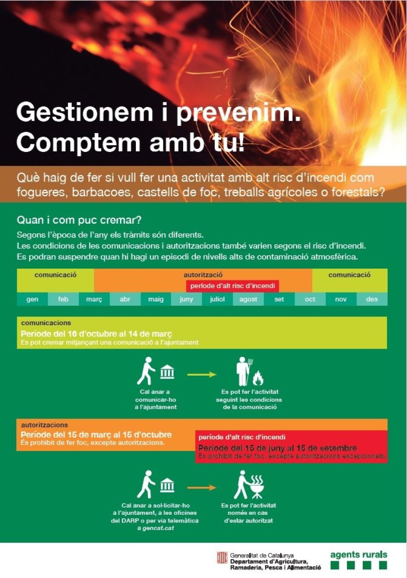 Prevenció incendis forestals