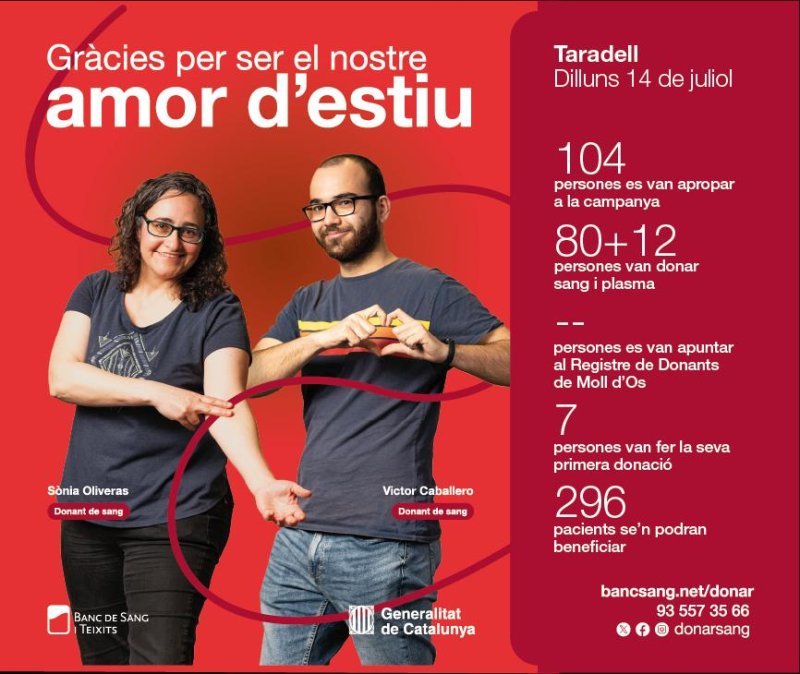 Donacions sang estiu Donacions sang estiu