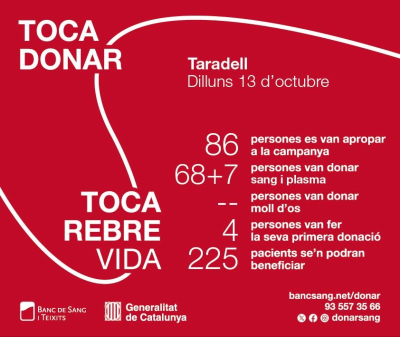 Sang octubre