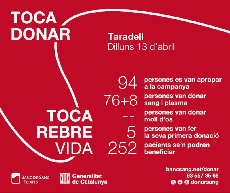 WhatsApp Image 2026 04 15 at 100111 WhatsApp Image 2026 04 15 at 100111