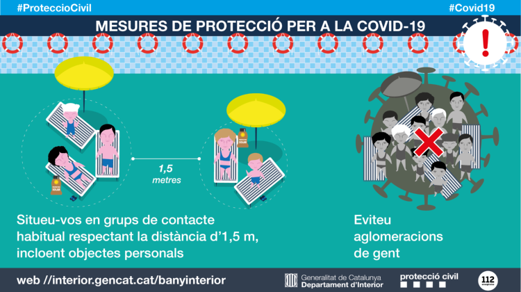 Mesures Covid-19 piscines 2020 Taradell